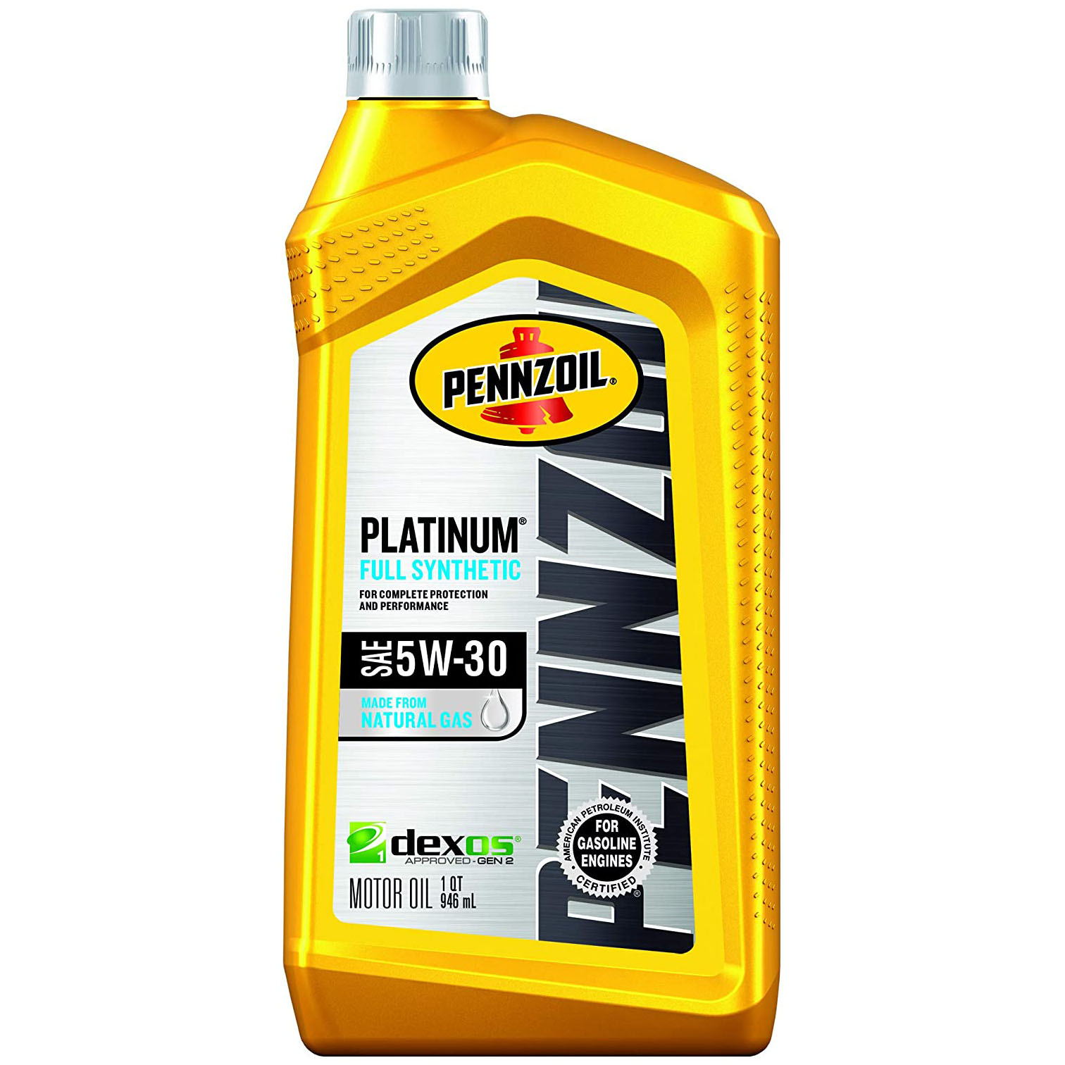 Best Synthetic Motor Oils for Your Car of 2021